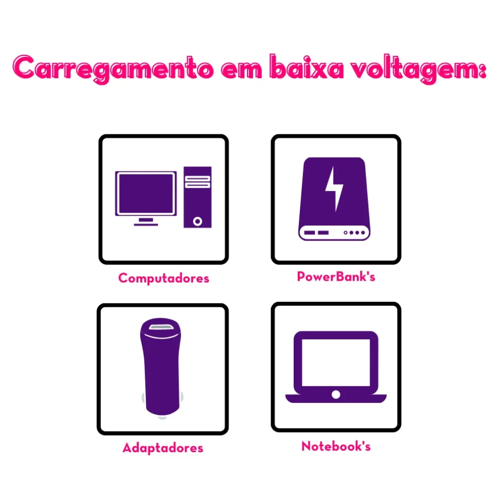 Estimulador Clitoriano em Formato de Rosa e Ponto G Vai e Vem - Imagem 3