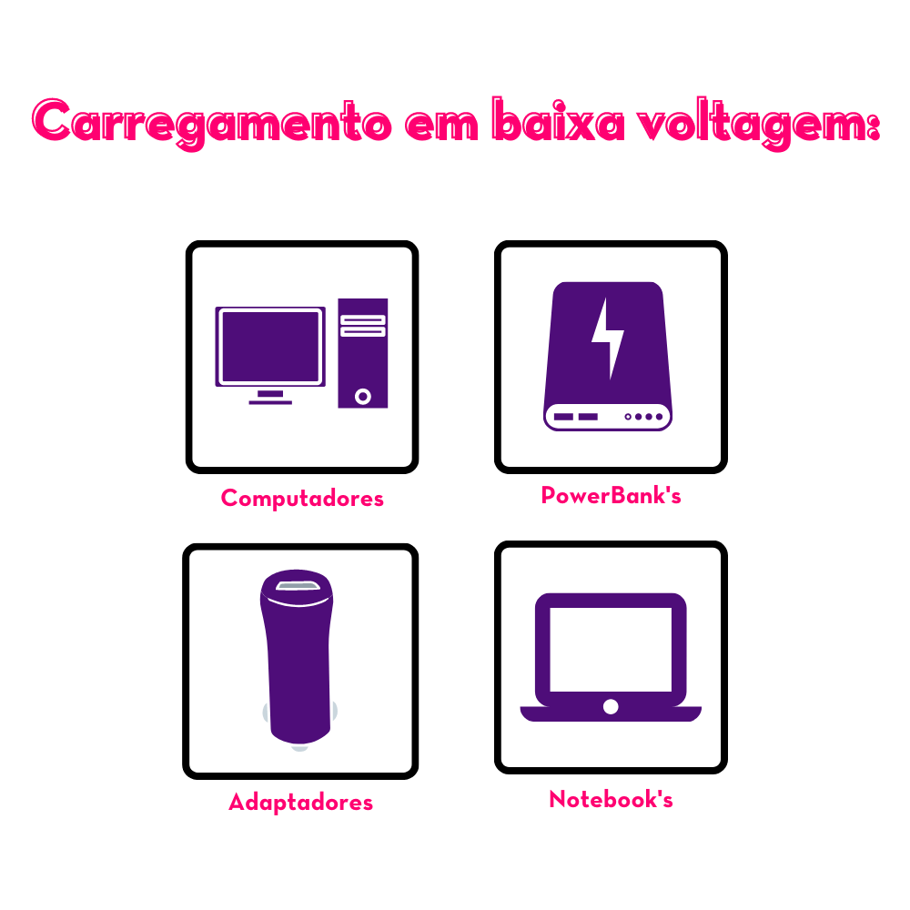 Cápsula Vibratória Recarregável | 8,5 x 1,5 cm | USB - Imagem 5